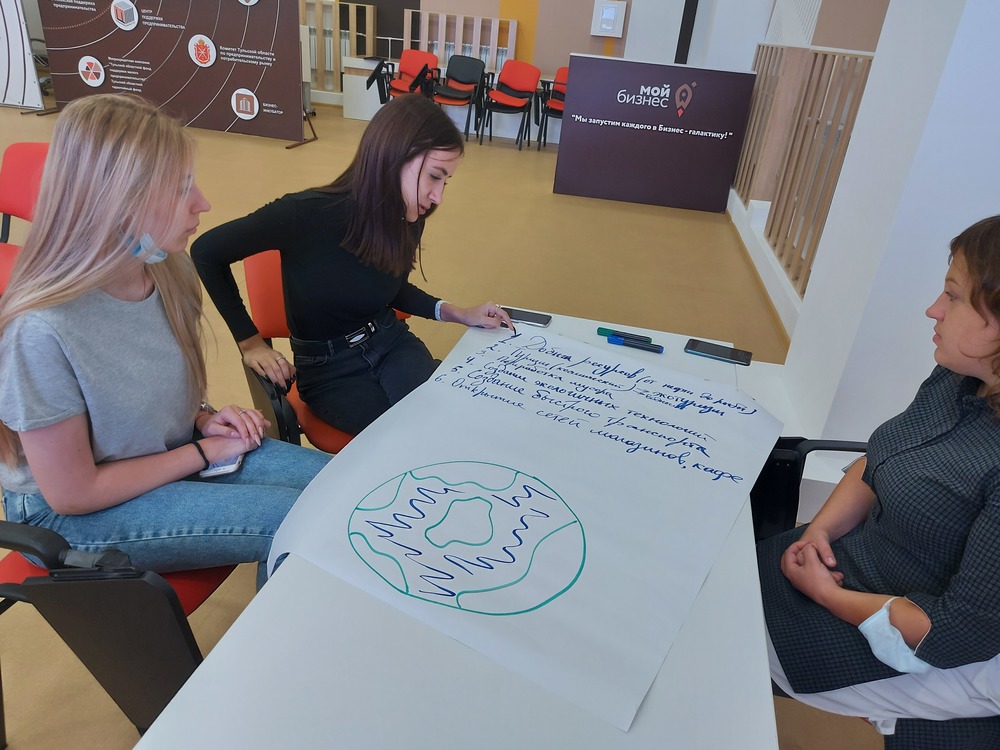 Тренинг генерация идей. Бизнес тренинги Севастополь. Маникюр на 1 сентября студентке юрист. Генерация идей мой бизнес Архангельск.